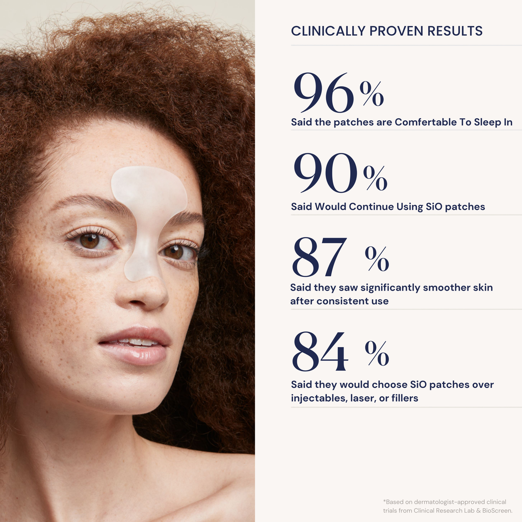 Brow Hydroseal™ Patches
