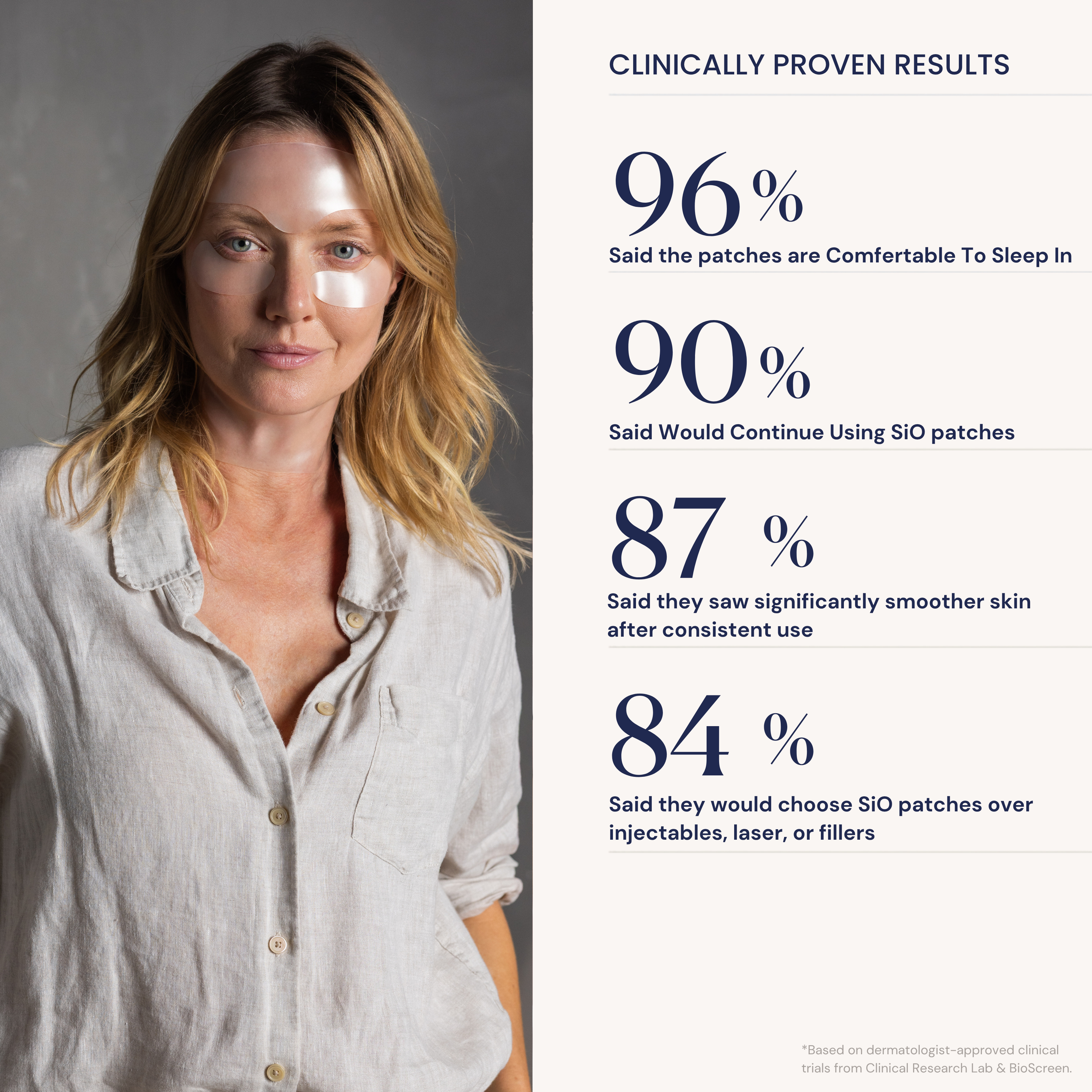FaceLift Hydroseal™ Patches