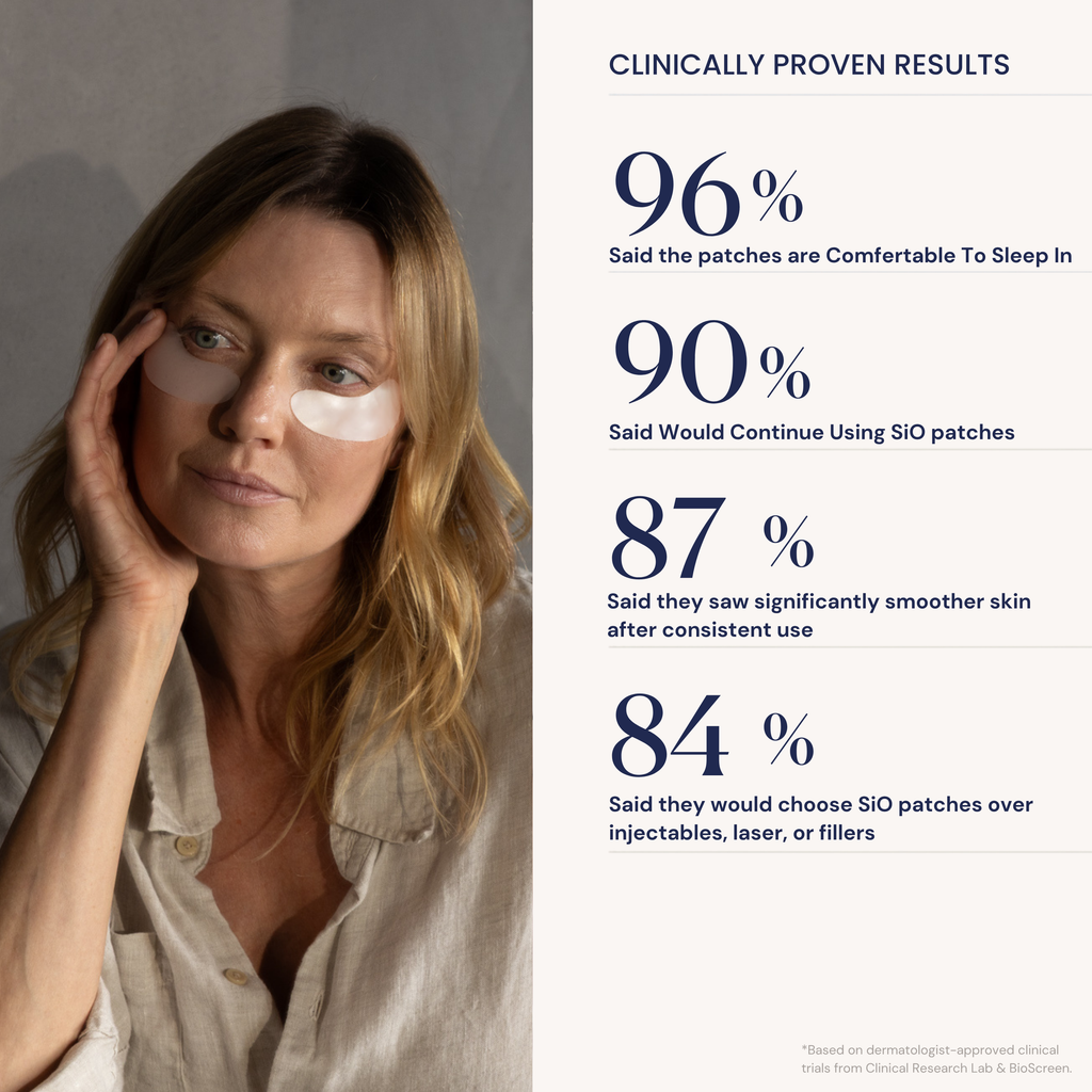 Eye & Smile Hydroseal™ Patches