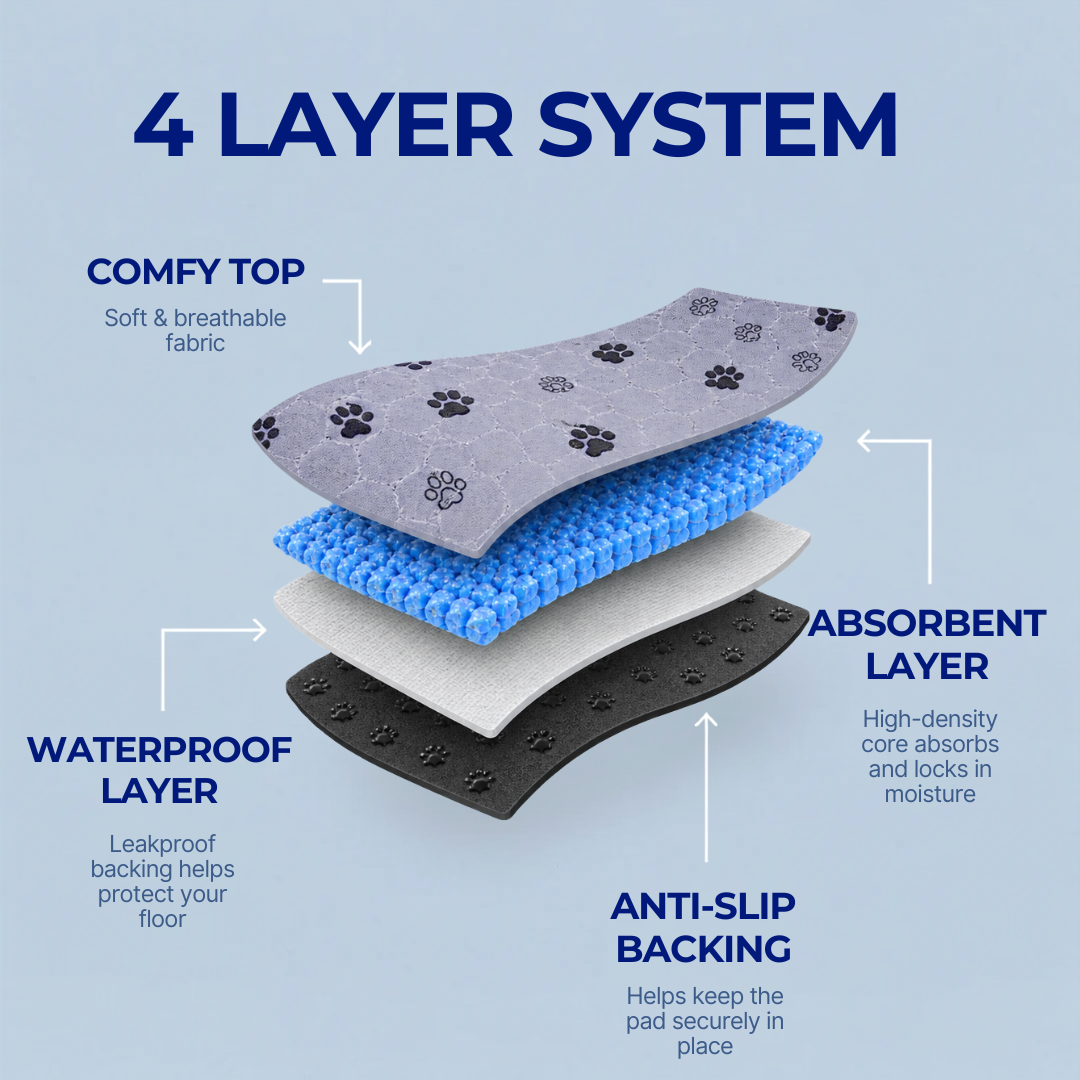 NovaPaw Pup Pad (1 Pack)