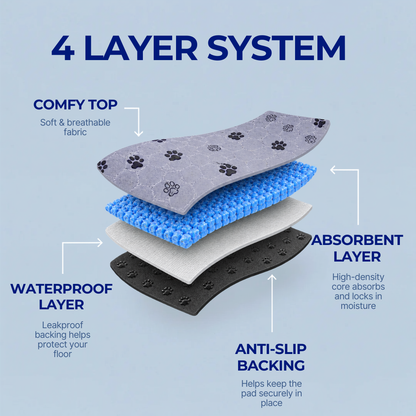 NovaPaw Pup Pad (1 Pack)