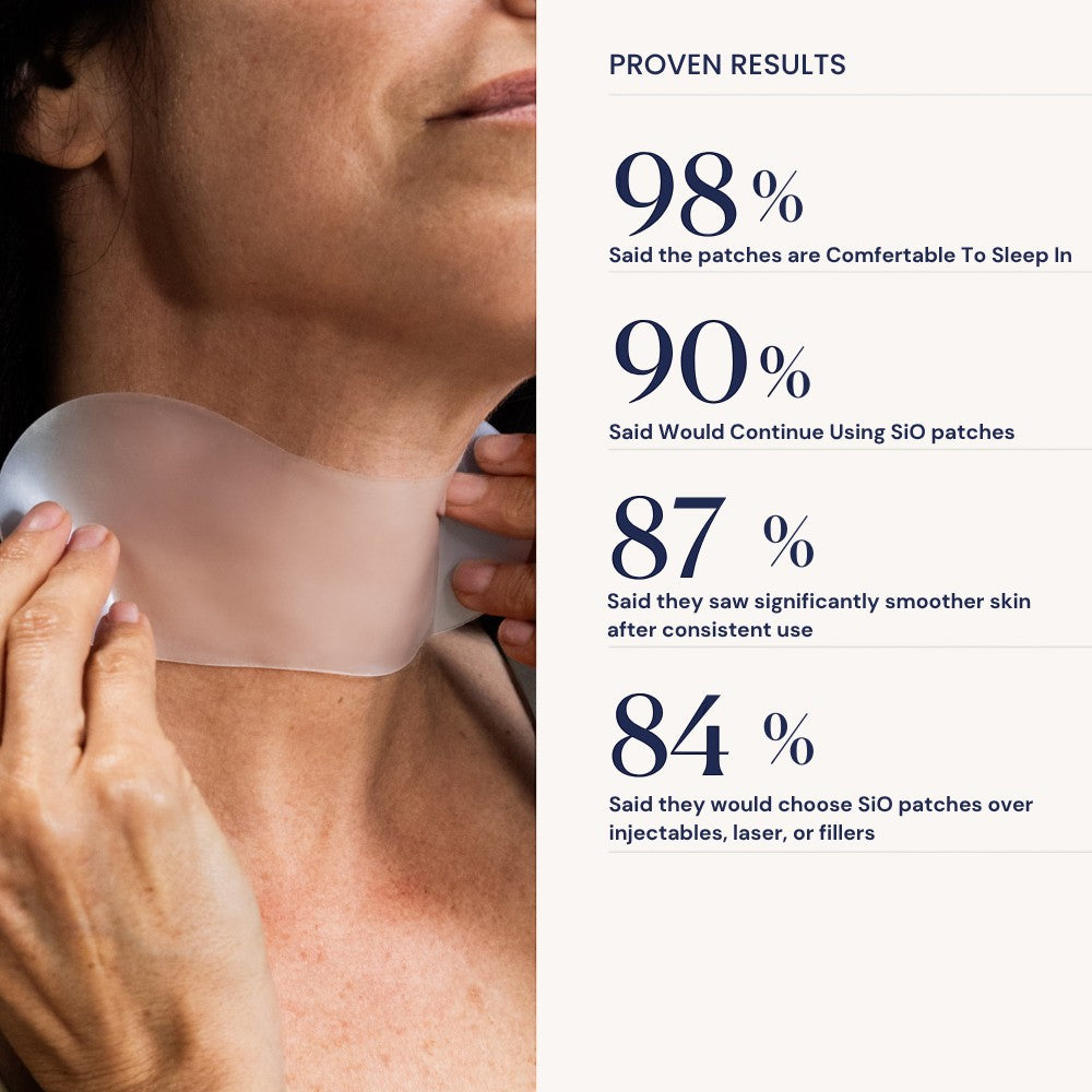 Neck Hydroseal™ Patch